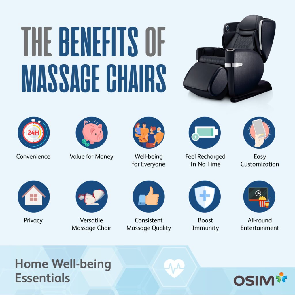 Unveiling The 9 Incredible Massage Chair Benefits Cozywood 2915